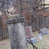 Schuchman Cemetery on Sysoon