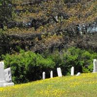 Schwartz Cemetery on Sysoon