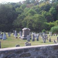 Scotch-Irish Presbyterian Cemetery on Sysoon