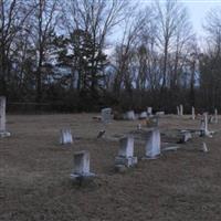 Scott Cemetery on Sysoon