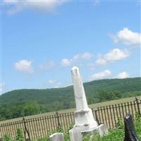 Scott Family Graveyard on Sysoon