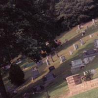 Scott-Farley Cemetery on Sysoon