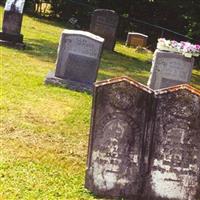 Scrivner Cemetery on Sysoon