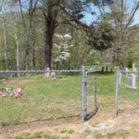 Scrivner Cemetery on Sysoon