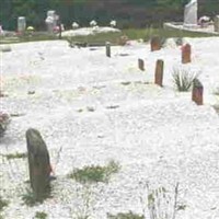 Scrougetown Cemetery on Sysoon