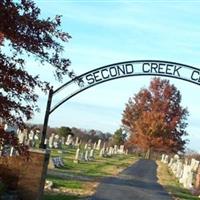Second Creek Cemetery on Sysoon