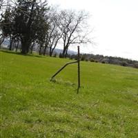 Security Benefit Association Cemetery on Sysoon