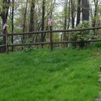 Seely Cemetery on Sysoon