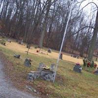 Seifarth Cemetery on Sysoon