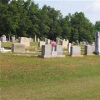 Selma Baptist Church Cemetery on Sysoon