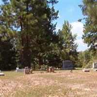 Seminary Cemetery on Sysoon