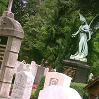 Sendlinger Friedhof on Sysoon