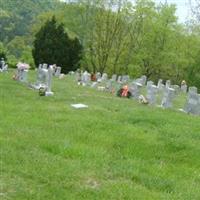Sessler Cemetery on Sysoon
