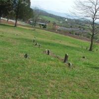 Sevier County Cemetery on Sysoon