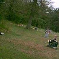 Oak Shade Baptist Church Cemetery on Sysoon