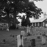 Shade Gap Presbyterian Church Cemetery on Sysoon