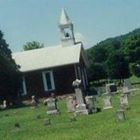 Shade Gap Presbyterian Church Cemetery on Sysoon