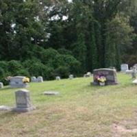 Shady Grove Baptist Church Cemetery on Sysoon