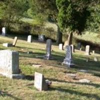 Sharett Cemetery on Sysoon