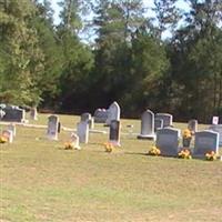 Sharon Baptist Church Cemetery on Sysoon