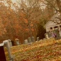 Sharon Baptist Church Cemetery on Sysoon