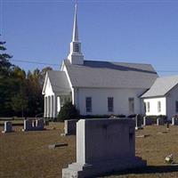 Sharon Baptist Church Cemetery on Sysoon