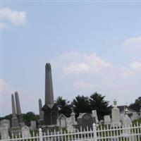 Sharon Center Cemetery on Sysoon