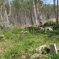 Sharp Cemetery on Sysoon