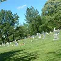 Sharp Cemetery on Sysoon