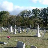 Sharp Ridge Cemetery on Sysoon