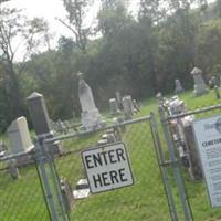 Sharptown Methodist Church Cemetery on Sysoon