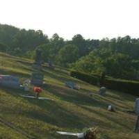 Sharrett Cemetery on Sysoon