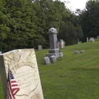 Shaw Cemetery on Sysoon