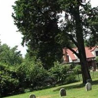 Shawnee Methodist Mission Cemetery on Sysoon