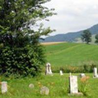 Shawver Family Cemetery on Sysoon