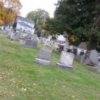 Shelemiah Methodist Cemetery on Sysoon