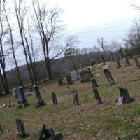 Shell Cemetery on Sysoon