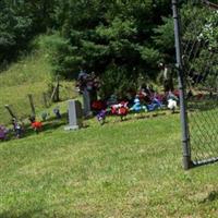 Shelton-Ray Cemetery on Sysoon