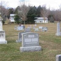 Shenandoah Baptist Church Cemetery on Sysoon