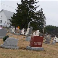 Shenandoah Church Cemetery on Sysoon