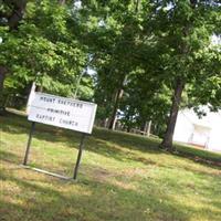 Mount Shepherd Baptist Church Cemetery on Sysoon