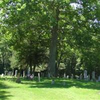 Sherer Cemetery on Sysoon