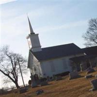 Sherks Meeting House on Sysoon