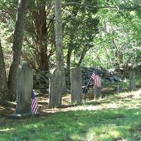 Sherman Burial Ground on Sysoon
