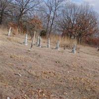 Sherwood Cemetery on Sysoon