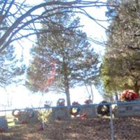 Shewmaker Cemetery on Sysoon