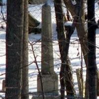 Shields Family Cemetery on Sysoon