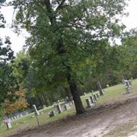 Shiloh Baptist Church Cemetery on Sysoon