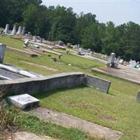 Shiloh Baptist Church Cemetery on Sysoon