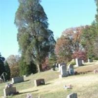 Shiloh Cemetery on Sysoon